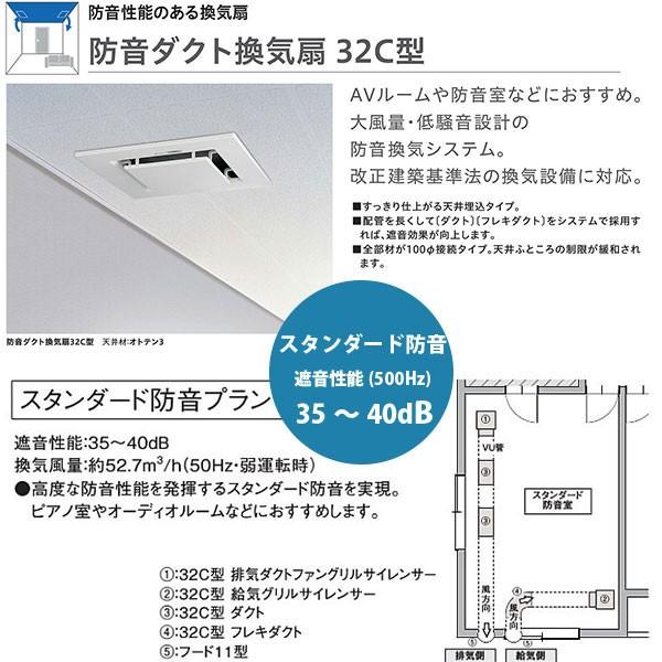 DAIKEN 防音ダクト換気扇 32C型 スタンダード防音プランセット 遮音性能35〜40dB