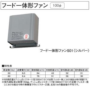 Panasonic（パナソニック） 在庫品 FY-MFX043 パイプフード／深形
