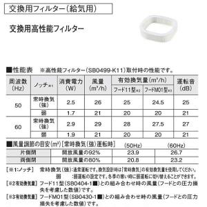 DAIKEN 防音室用天井材 オトテン オトテン19H ソフトブラック 19mm厚