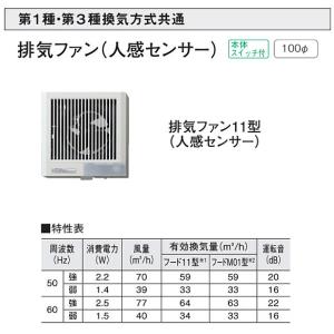 大建工業【排気ファン11型（湿度センサー） SB1472 1入】ダイケン