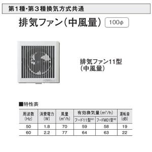 DAIKEN 第1種・第3種換気方式共通 排気ファン（大風量・天井