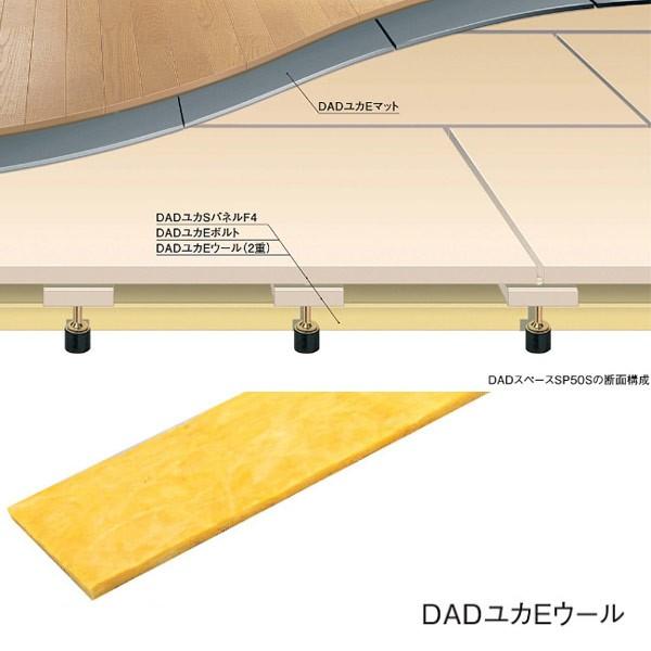 DAIKEN DADユカEウール 25mm厚 500×1800mm YB1356-705 10枚
