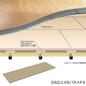 大建 DADユカSパネルF4 20mm厚 600×1820mm YB1363-118｜interiortool