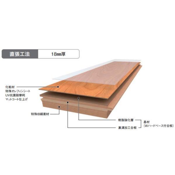 DAIKEN シート化粧床材 アートケア 直張工法 18mm厚さ 147×905mm 12枚 （1....