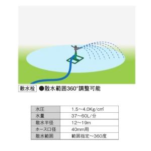 ダンノ 大型サークルスプリンクラー40 幅53...の詳細画像1