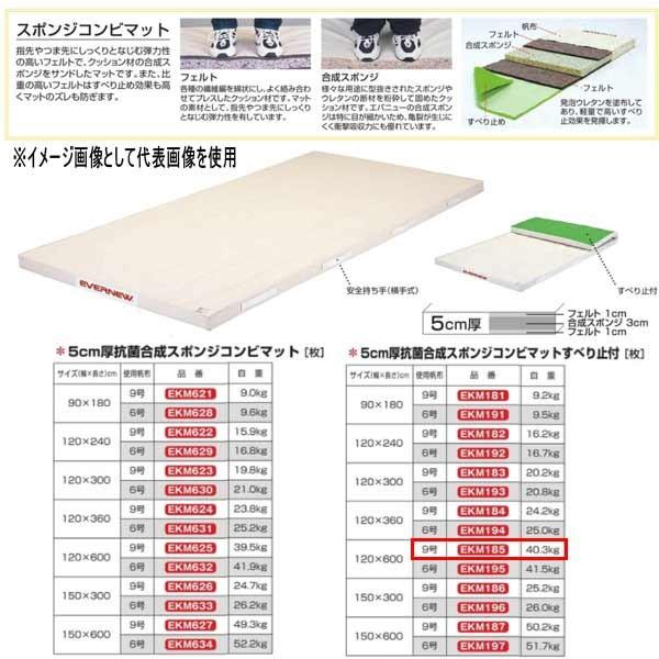エバニュー 5cm厚 抗菌合成 スポンジコンビマットすべり止付 EKM185 幅120×長600cm...