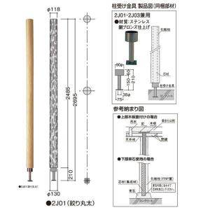 ノーリツ（NORITZ） 【CHP2HN-CHS1-3P-A】 《KJK》 給湯器部材 ωα0