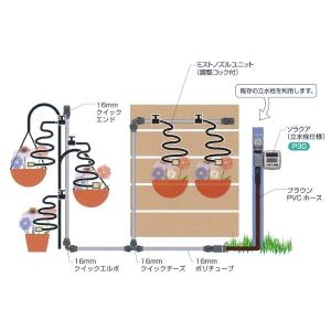 グローベン ハンギングミストキット C10SK410｜interiortool