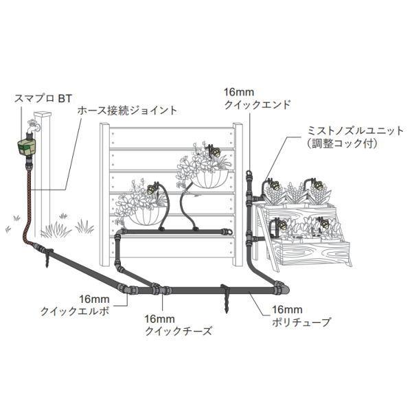 グローベン ハンギングミストキット C10SK411