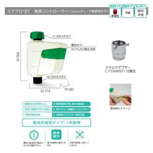 グローベン 6mmソーカードリップライン 150mmピッチ エミッター
