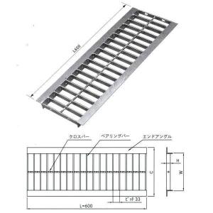 法山本店 U字溝用グレーチング L600 HGU-180-19L600｜interiortool