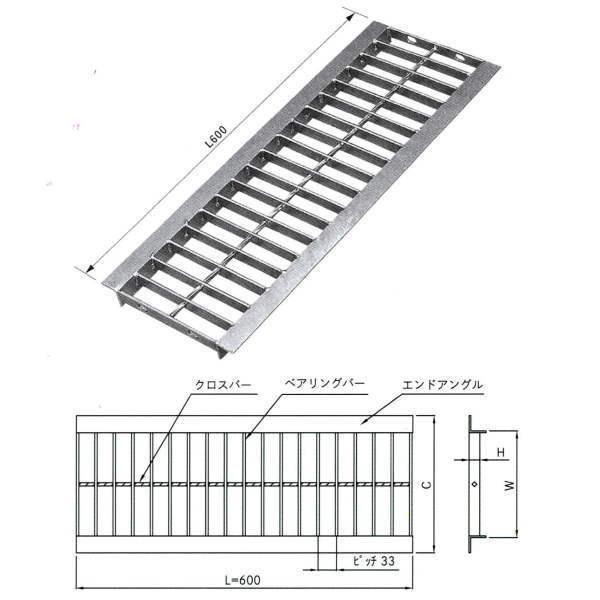 法山本店 U字溝用グレーチング L600 HGU-200-19L600