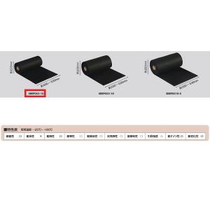 DAIKEN 防音室用天井材 オトテン オトテン19H ソフトブラック 19mm厚