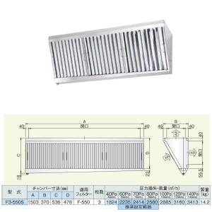 ホーコス 厨房用グリースフィルター F型グリーサー F2-530S : イーヅカ