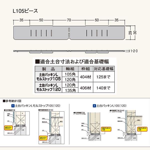 フクビ 土台パッキンL105ピース 外形寸法：240×30 2mm厚 DPL10P2 30セット（6...
