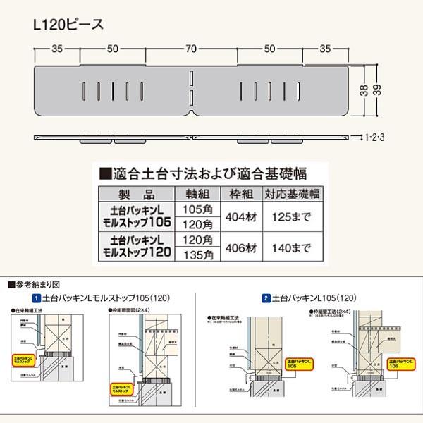フクビ 土台パッキンL120ピース 外形寸法：240×39 2mm厚 DPL12P2 30セット（6...
