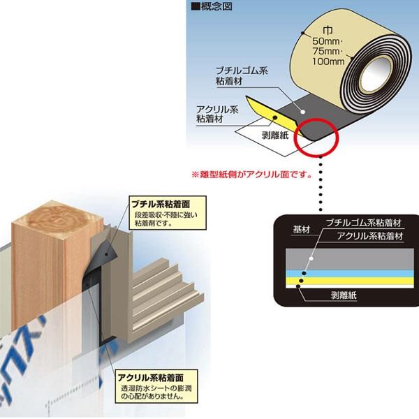 フクビ ハイブリッド防水テープ50W 両面タイプ 巾50mm×巻長20m×厚さ0.4mm FHB50...