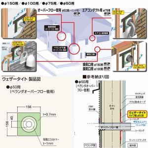 フクビ ウェザータイト（パイプ用） 50用 WTP50 40個入｜interiortool