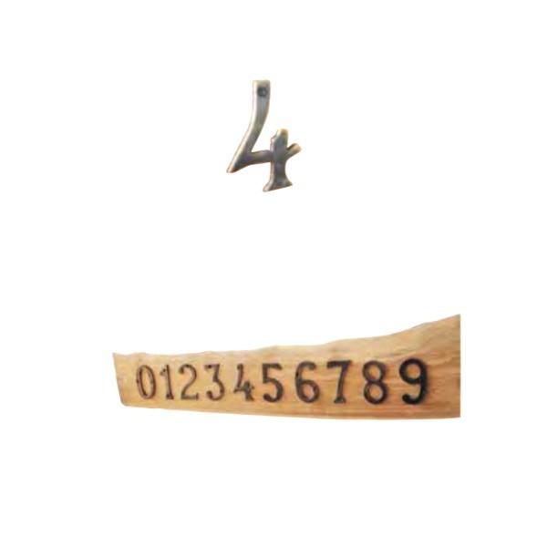 ジャービス商事 切り文字ブラス 0〜9 大文字 18821