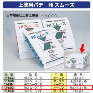 極東産機 上塗用パテ Hiスムーズ120 12kg箱入（3kg×4） 1つ 12-8642｜interiortool