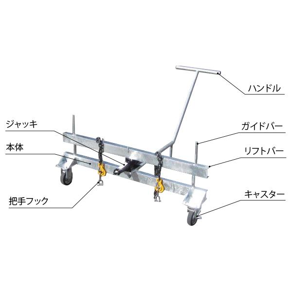 カネソウ カラー舗装用鉄蓋（化粧用鉄蓋） 鉄蓋開閉機 2型開閉機 1組