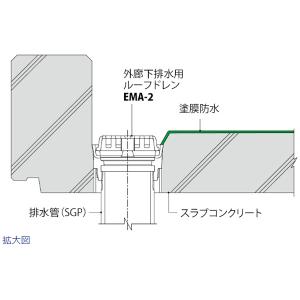 カネソウ 鋳鉄製ルーフドレン EMA-2-50...の詳細画像1
