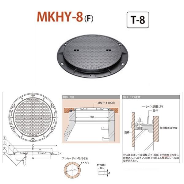 カネソウ マンホール・ハンドホール鉄蓋 組立人孔取付用 簡易密閉形（簡易防水形・防臭形） 丸枠 MK...