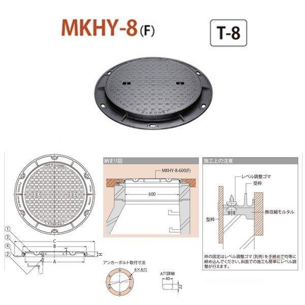 カネソウ マンホール・ハンドホール鉄蓋 組立人孔取付用 簡易密閉形（簡易防水形・防臭形） 丸枠 MK...