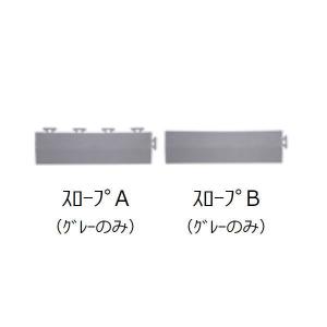 みずわ工業 ソフトチェッカー用スローブ グレー｜interiortool