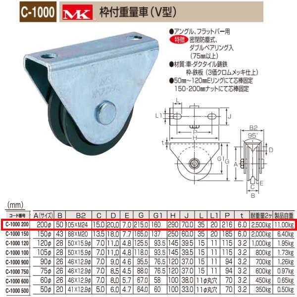 丸喜金属 MK 枠付重量車 V型 C-1000 200