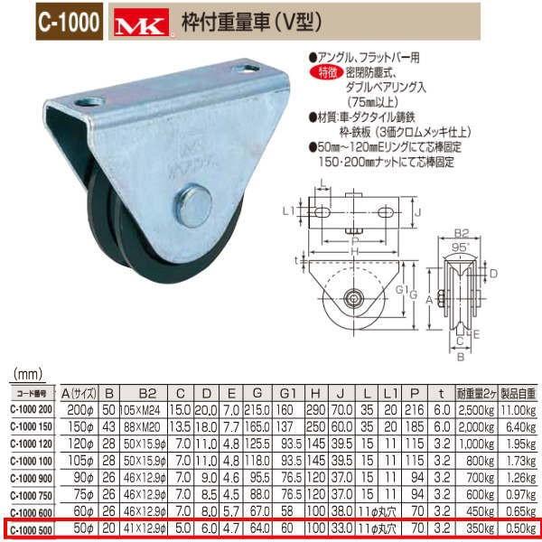 丸喜金属 MK 枠付重量車 V型 C-1000 500