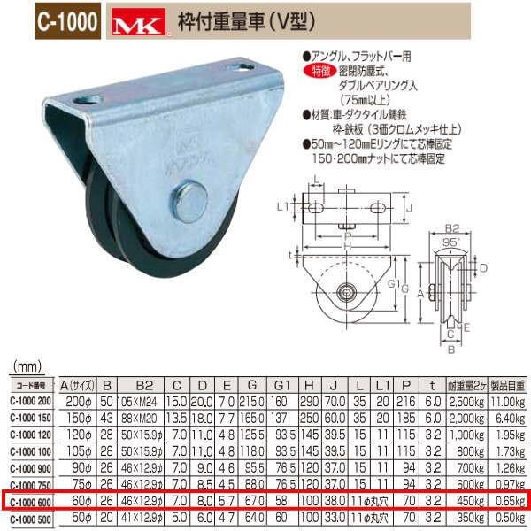 丸喜金属 MK 枠付重量車 V型 C-1000 600