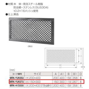 MARUKI P.C 床下通気孔 スーパーパネル 黒色 P-850 サイズ:（大