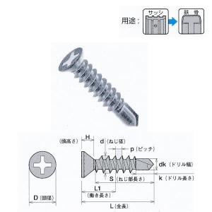 ヤマヒロ ジャックポイント SUS410 ステンレス特小頭 サラ荒目 クロムフリー 4×10mm D=6 SFJ10 ヤマヒロ