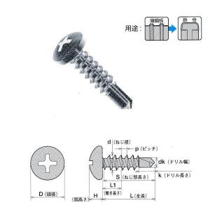 ヤマヒロ ジャックポイント SUS410 ステンレスナベ クロムフリー 5×30mm SPJB30 ヤマヒロ ネジ ねじ DIY