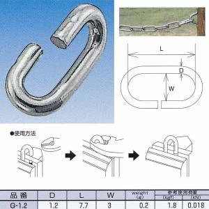 水本機械 ワリカン ステンレス SUS304 G...の商品画像