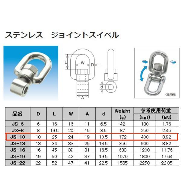 水本機械 ジョイントスイベル ステンレス SUS304 JS-10
