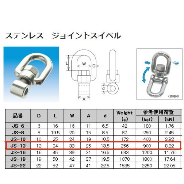 水本機械 ジョイントスイベル ステンレス SUS304 JS-13