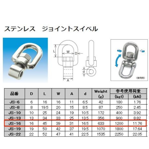 水本機械 ジョイントスイベル ステンレス SUS304 JS-16