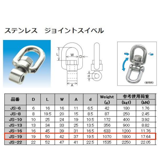 水本機械 ジョイントスイベル ステンレス SUS304 JS-19
