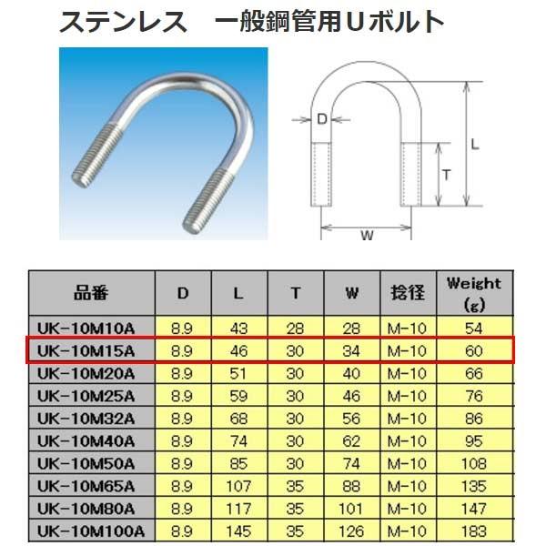 水本機械 ステンレス SUS304 一般鋼管用Ｕボルト UK-10M15A