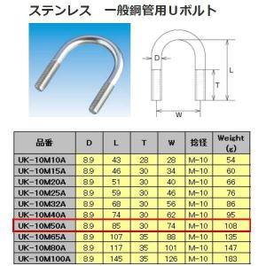 水本機械 ステンレス SUS304 一般鋼管用U...の商品画像