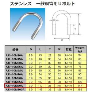 水本機械 ステンレス SUS304 一般鋼管用Uボルト UK-8M32A : イーヅカ