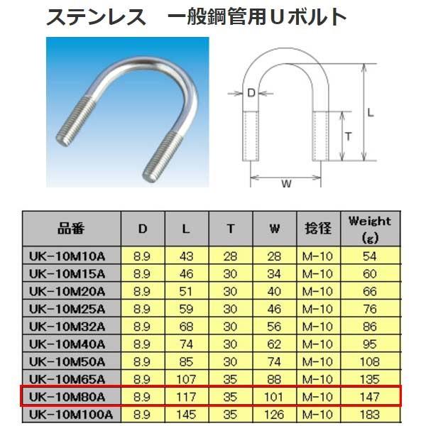 水本機械 ステンレス SUS304 一般鋼管用Ｕボルト UK-10M80A