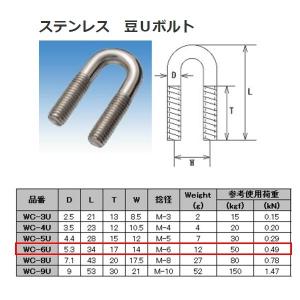 水本機械 ステンレス SUS304 UボルトA型 U-80634 : イーヅカ - 通販