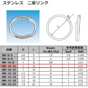 水本機械 二重リンク ステンレス SUS304 WR-10-12｜interiortool