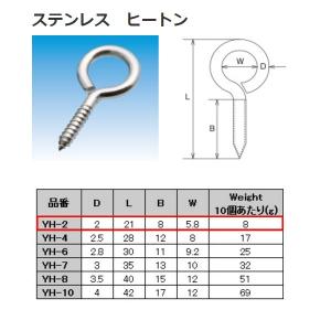 水本機械 ステンレス SUS304 ヒートン YH-2の商品画像
