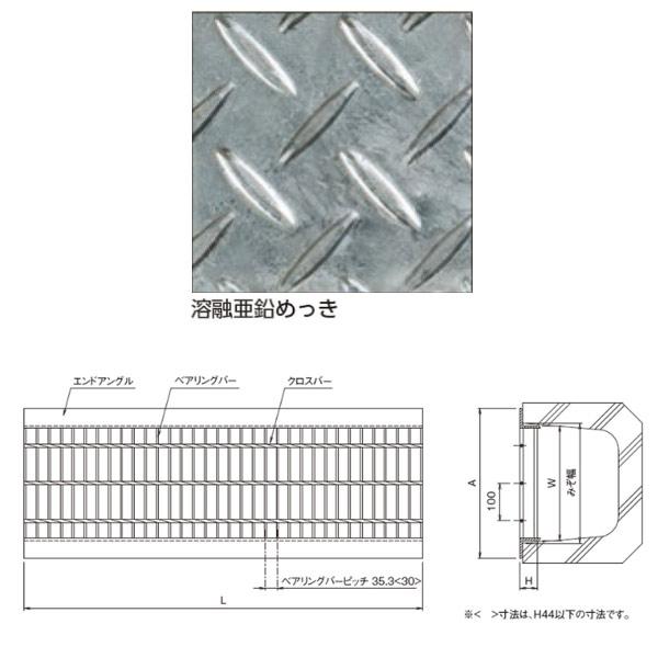 ニムラ 鋼板製 グレーチング U字溝用みぞぶた PUC（一般型） PUC32-45 荷重T-2 溝幅...