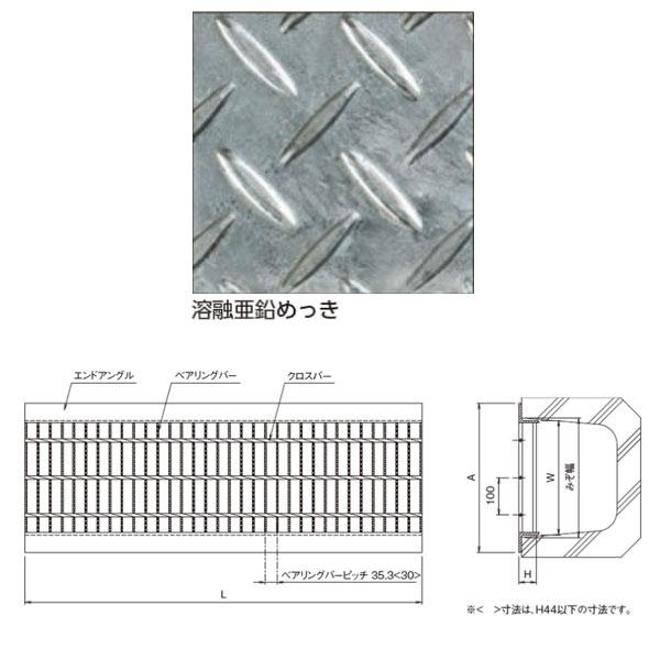 ニムラ 鋼板製 グレーチング U字溝用みぞぶた PUC-V（スベリ止） PUC-V38-30 荷重T...
