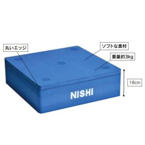 EVERNEW エバニュー エコカラーマットジョイント式すべり止付 EVERNEW エバニュー エコカラーマットジョイント式すべり止付